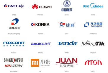 Κίνα Xiamen Lineyi Antennas &amp; Connectors